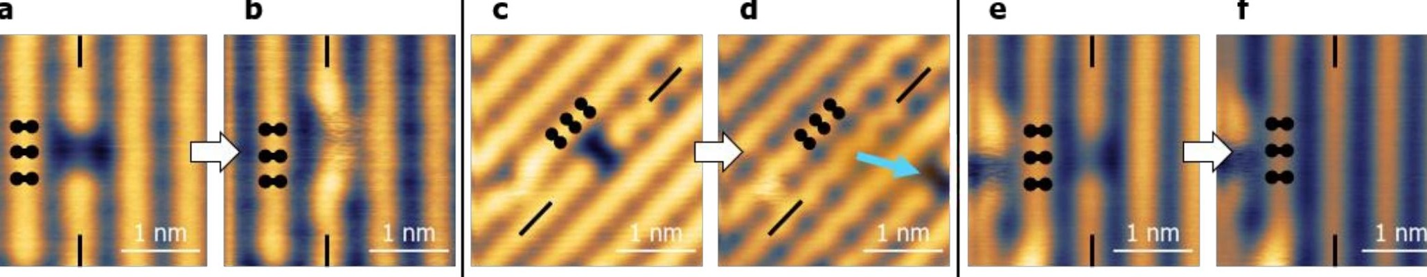 STM — electron-induced switching, migration & C₂ formation on Si(100)