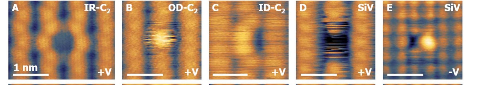 IM-STM — C₂ donation & Si-abstraction products on Si(100)