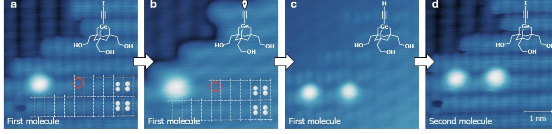 IM-STM — mechanosynthetic hydrogen-abstraction sequence